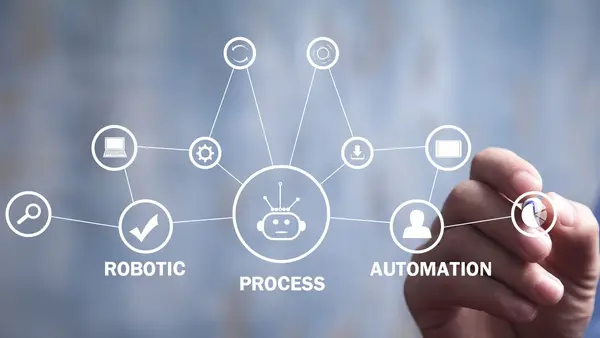 Robotic process automation concept illustrating agentic AI workflows for business operations