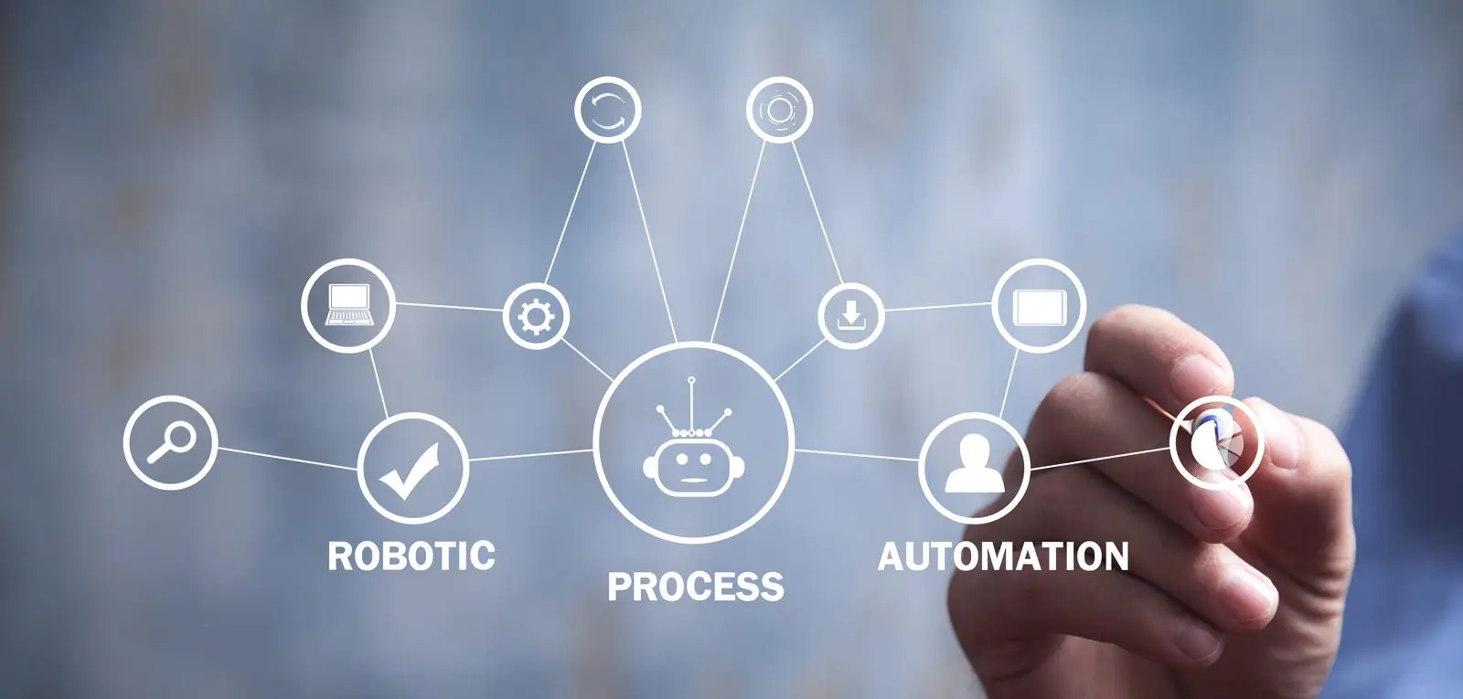 Robotic process automation concept illustrating agentic AI workflows for business operations