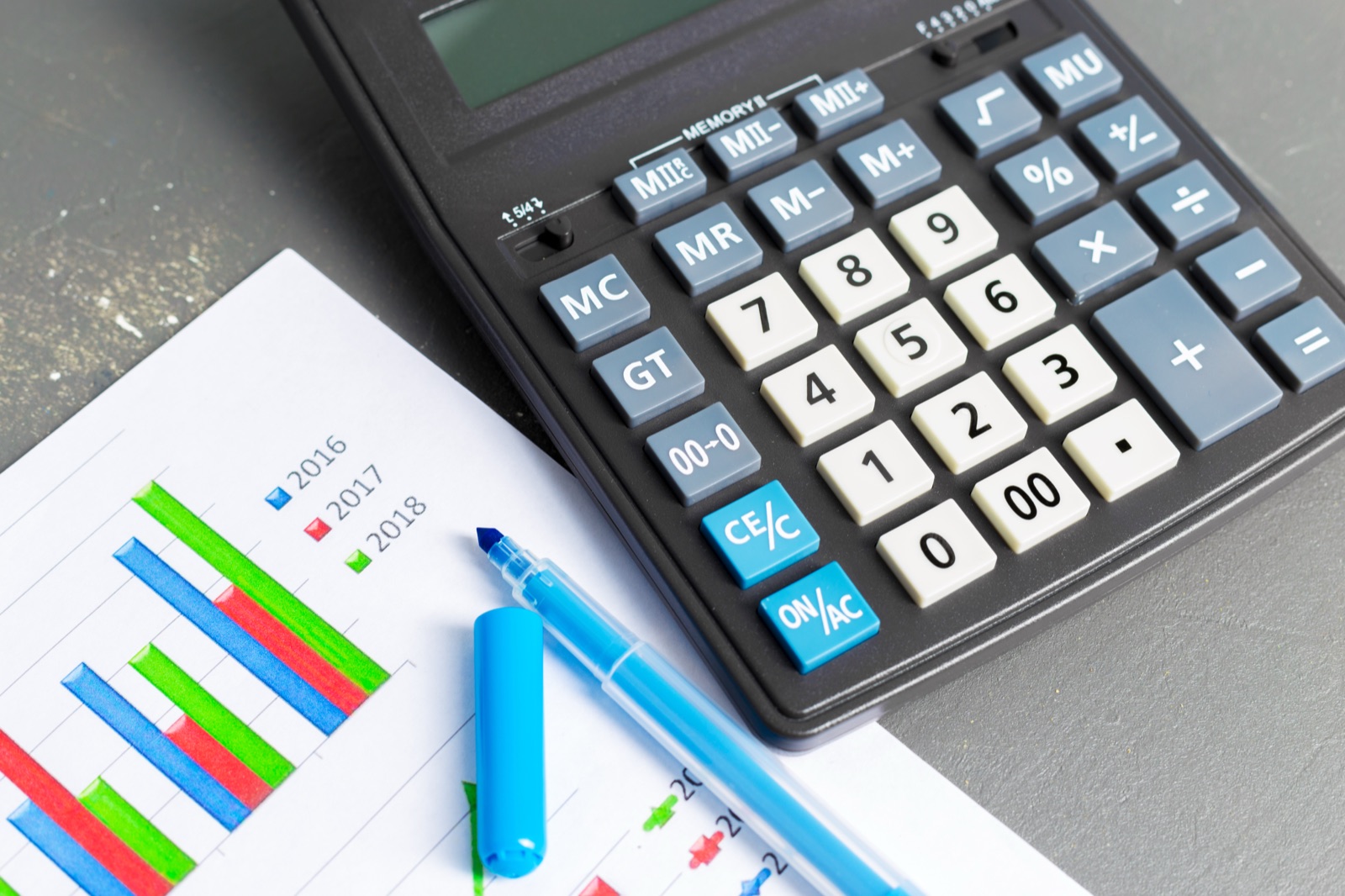 Calculator and financial charts showing accounting reporting and bookkeeping automation